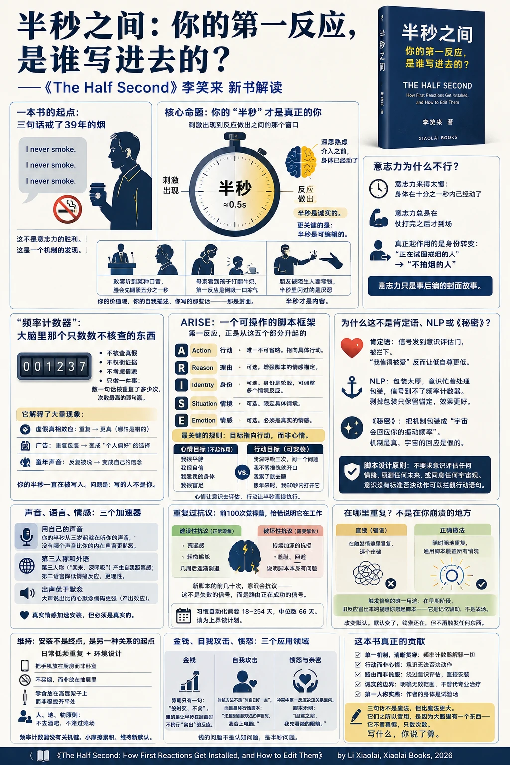 《The Half Second》李笑来 新书解读(附下载链接)