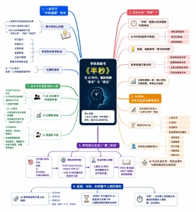 李笑来新书《半秒》:AI 时代,人与机器之间最后的差距-定投人生